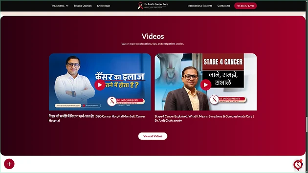Dr. Amit Chakraborty