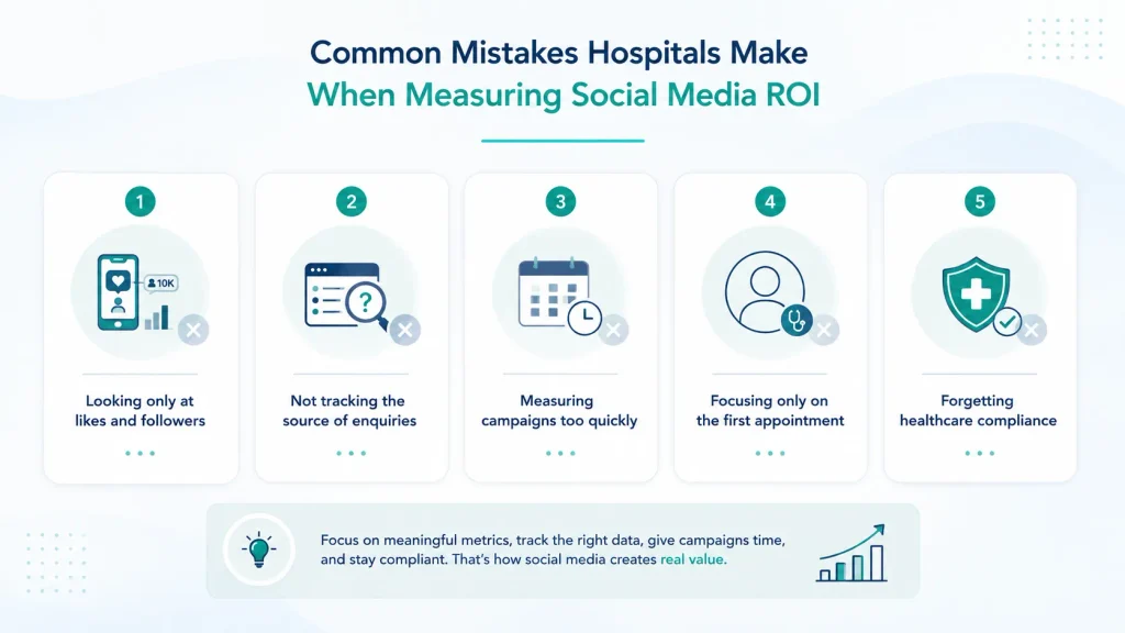 common mistakes social media ROI