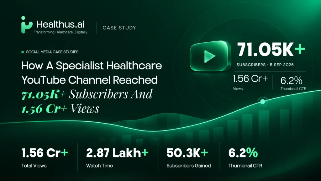 How A Specialist Healthcare YouTube Channel Reached