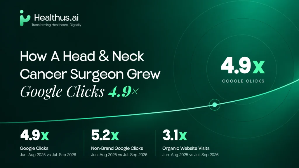 How a Head & Neck Cancer Surgeon Grew Google Clicks 4.9×